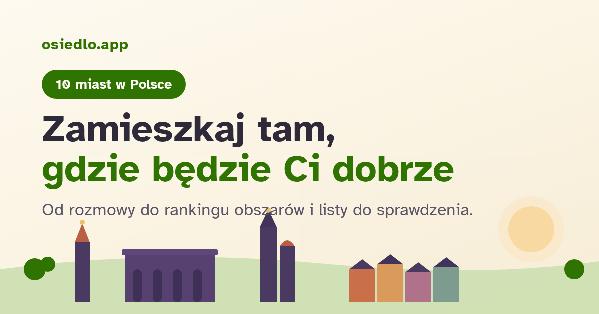 Karta społecznościowa osiedlo.app z panoramą miasta